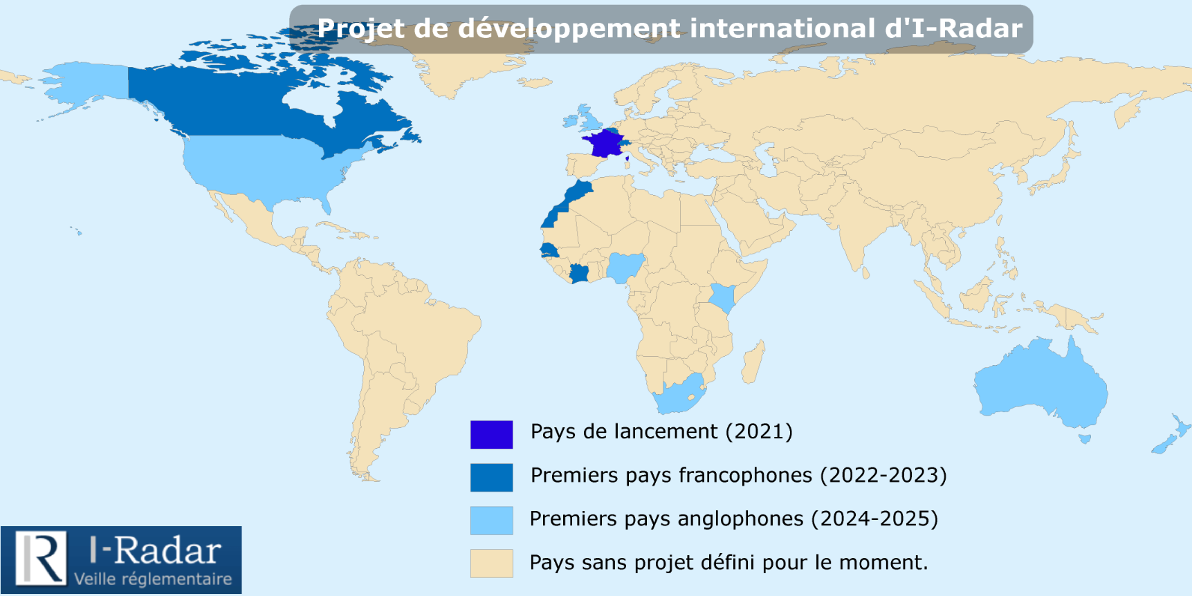 Projet de développement international des offres I-Radar